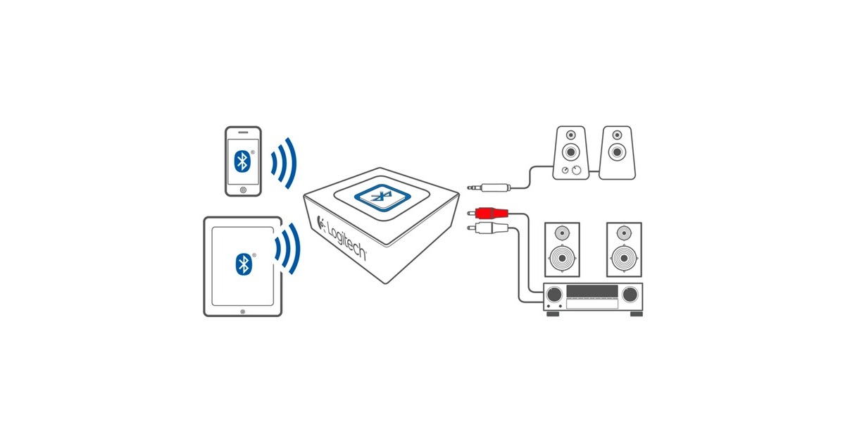 Logitech Bluetooth Audio Adapter Verbindet Nicht Mehr Logitech Bluetooth Audio Adapter, Bluetooth-Adapter schwarz, Bluetooth