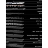 Keychron Q6 Max, Gaming-Tastatur schwarz/mehrfarbig, DE-Layout, Gateron Jupiter Red, Hot-Swap, Aluminiumrahmen, RGB