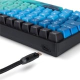 Sharkoon SKILLER SGK50 S3 Ultimate, Set türkis/blau, DE-Layout, Gateron G Pro 3.0 Yellow