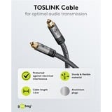 goobay Plus Toslink-Kabel schwarz/silber, 10 Meter