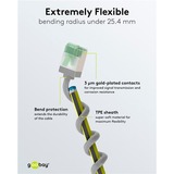 goobay Ultraflexibles Cat.8.1 Patchkabel slim, U/FTP grau, 3 Meter, extrakurze Stecker