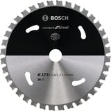 Bosch Kreissägeblatt Standard for Steel, Ø 173mm, 36Z Bohrung 20mm, für Akku-Handkreissägen