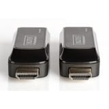 Digitus Mini HDMI Extender Set, HDMI Verlängerung 