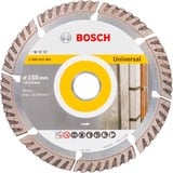 Bosch Winkelschleifer GWS 14-125 Professional + GDE 115/125 blau/schwarz, 1.400 Watt, inkl. Staubabsaugung