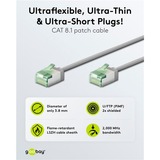 goobay Ultraflexibles Cat.8.1 Patchkabel slim, U/FTP grau, 0,5 Meter, extrakurze Stecker