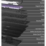 Keychron Q1 HE, Gaming-Tastatur schwarz/weiß, DE-Layout, Gateron Double-Rail Magnetic Nebula, Hot-Swap, Aluminiumrahmen, RGB