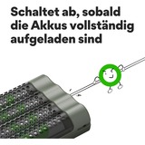 GP Batteries USB Akkuladegerät M452, mit 4 Ladeslots grau, inkl. 4x GP Akkus AA 2.600mAh