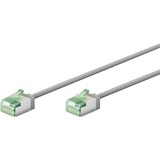 goobay Ultraflexibles Cat.8.1 Patchkabel slim, U/FTP grau, 1 Meter, extrakurze Stecker