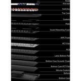 Keychron Q1 Max, Gaming-Tastatur schwarz/mehrfarbig, DE-Layout, Gateron Jupiter Red, Hot-Swap, Aluminiumrahmen, RGB