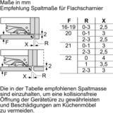 Bosch KIS77AFE0 Serie 6, Kühl-/Gefrierkombination 