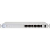 Ubiquiti US-24, Switch 