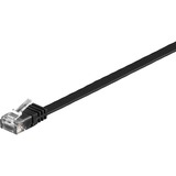 goobay Patchkabel RJ45 Stecker > RJ45 Stecker CAT.6 U/UTP schwarz, 3 Meter, Flachkabel