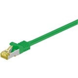 goobay Patchkabel RJ-45 SFTP, mit Cat 7 Rohkabel grün, 2 Meter, 500 MHz