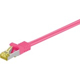 goobay Patchkabel RJ-45 SFTP, mit Cat 7 Rohkabel pink, 3 Meter, 500 MHz