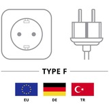 goobay Steckdosenleiste 6-fach weiß, 5 Meter